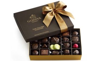 Увлечение по заказу: паттерн шоколада «годива» в нлп