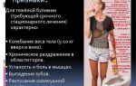Как лечить булимию: симптомы и лечение заболевания