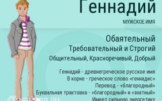 Что означает имя геннадий – характеристика имени геннадий, толкование имени генадий