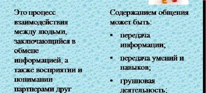 Психология общения с людьми / эффективное общение