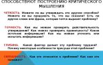 Как правильно задавать вопросы — задавание вопросов