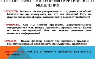 Как правильно задавать вопросы — задавание вопросов