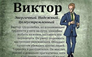 Что означает имя виктор – характеристика имени виктор, толкование имени виктор