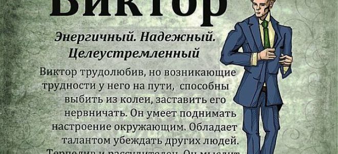 Что означает имя виктор – характеристика имени виктор, толкование имени виктор