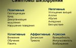 Шизофрения: причины, признаки и симптомы
