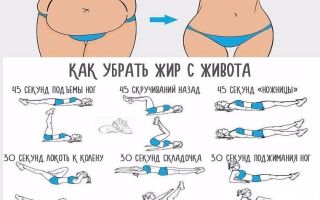 Как убрать лишний жир с живота