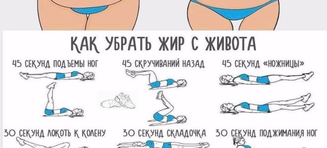 Как убрать лишний жир с живота