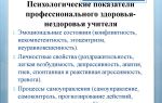Основные показатели психического здоровья и нездоровья