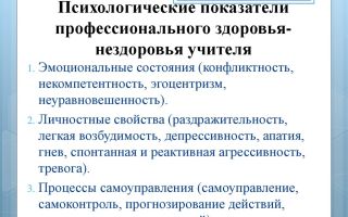 Основные показатели психического здоровья и нездоровья