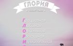 Что означает имя глория – характеристика имени глория, толкование имени глория