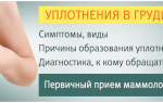Уплотнение молочных желёз: причины, факторы и диагностика