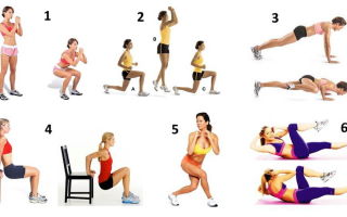 Фитнес  упражнения в домашних условиях