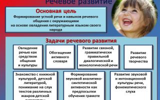 Как научиться восстанавливать  свои жизненные силы
