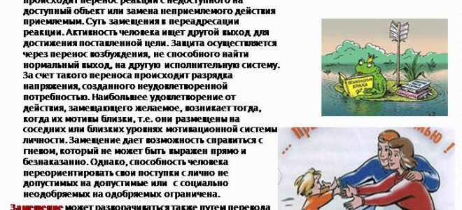 Замещение механизм психологической защиты (смещение)