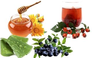 Глаукома народные средства / народная медицина / народные рецепты