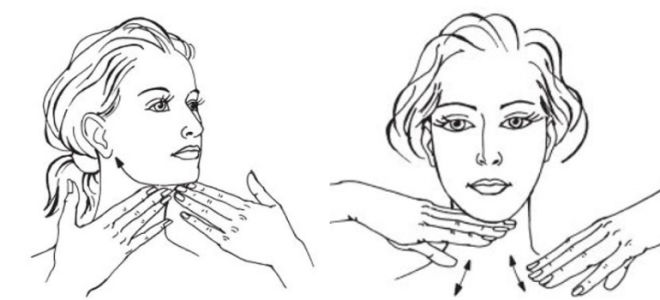 Как избавиться от второго подбородка с помощью массажа и простейшей гимнастики