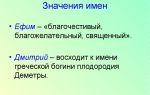 Что означает имя ефим – характеристика имени ефим, толкование имени ефим