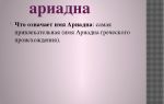 Что означает имя ариадна – характеристика имени, толкование имени