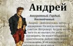 Что означает имя андрей – характеристика имени андрей, толкование имени андрей