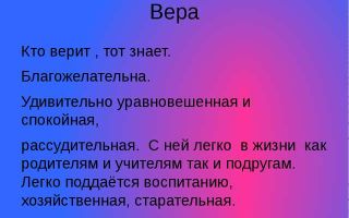 Что означает имя никита – характеристика имени никита, толкование имени никита