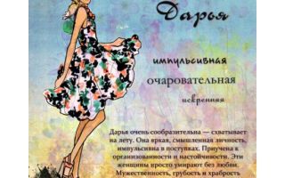 Что означает имя эльвира – характеристика имени эльвира, толкование имени эльвира
