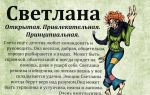 Что означает имя светлана – характеристика имени светлана, толкование имени светлана