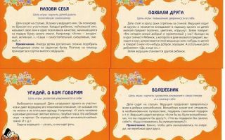 Психологические упражнения и игры на развитие уверенности в себе