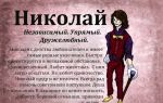 Что означает имя николай – характеристика имени николай, толкование имени николай