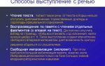 Методы информирования слушателей в процессе публичного выступления