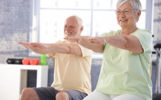 Гипноз для полной концентрации