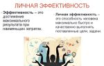 20 способов повысить личную эффективность – эффективность работы и труда