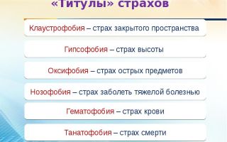 Как преодолеть страхи и фобии