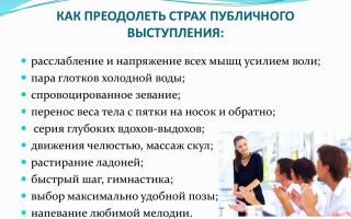 Преодоление оратором нервозности и волнения перед выступлением