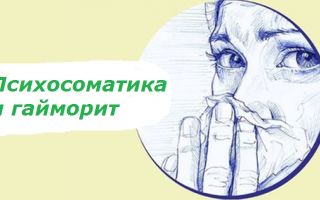 Причины гайморита:  психосоматика