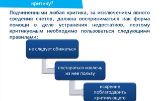 Паттерн реакция на критику для умения правильно реагировать на критику