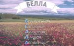 Что означает имя белла – характеристика имени белла, толкование имени белла