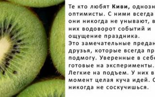 Психология характера человека  по любимому фрукту