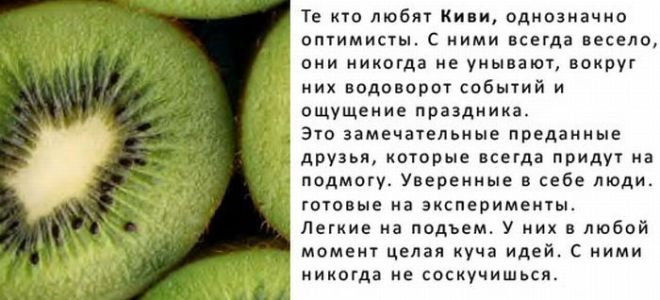 Психология характера человека  по любимому фрукту