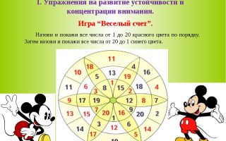 Ментальный тренинг  — тренировка внимания и концентрации