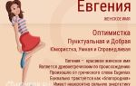 Что означает имя евгения – характеристика женского имени евгения, толкование имени евгения