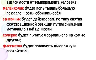 Что является причиной фрустрации и каковы типичные реакции на нее?