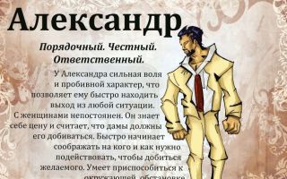 Что означает имя александр – характеристика имени александр, толкование имени александр