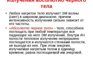 Что такое излучение абсолютного черного тела