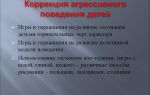 Упражнения для коррекции поведения