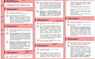 Чего бояться курильщики или что мешает бросить курить