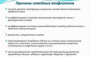 Причины возникновения семейных конфликтов