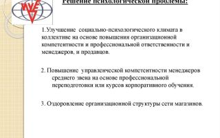 Психология проблемы и ее решения