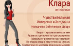 Что означает имя клара – характеристика имени клара, толкование имени клара