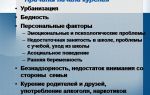 Психологические причины курения или что заставляет нас курить