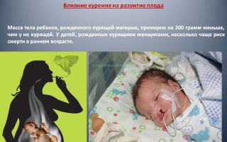 Оказывает ли влияние характер родов на последующее развитие ребенка?